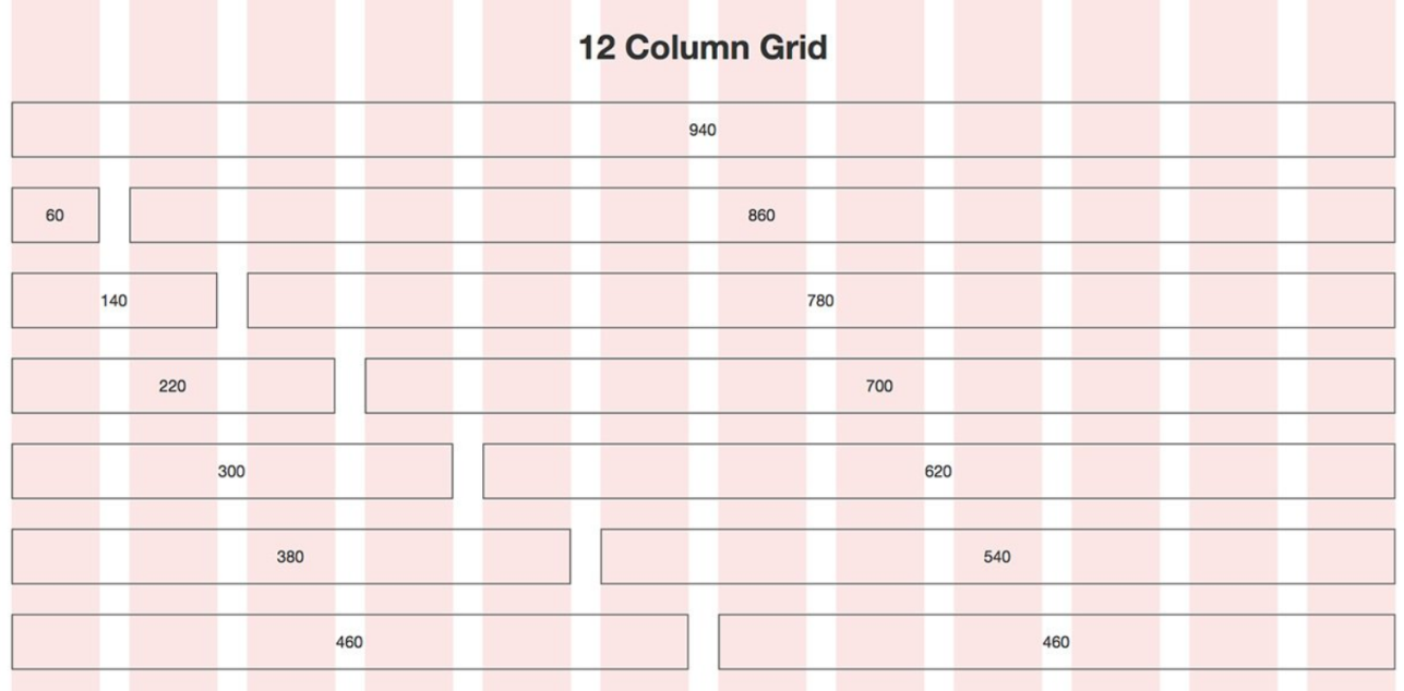 12 column grid