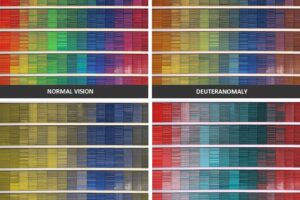 Designing UI with color blind users in mind