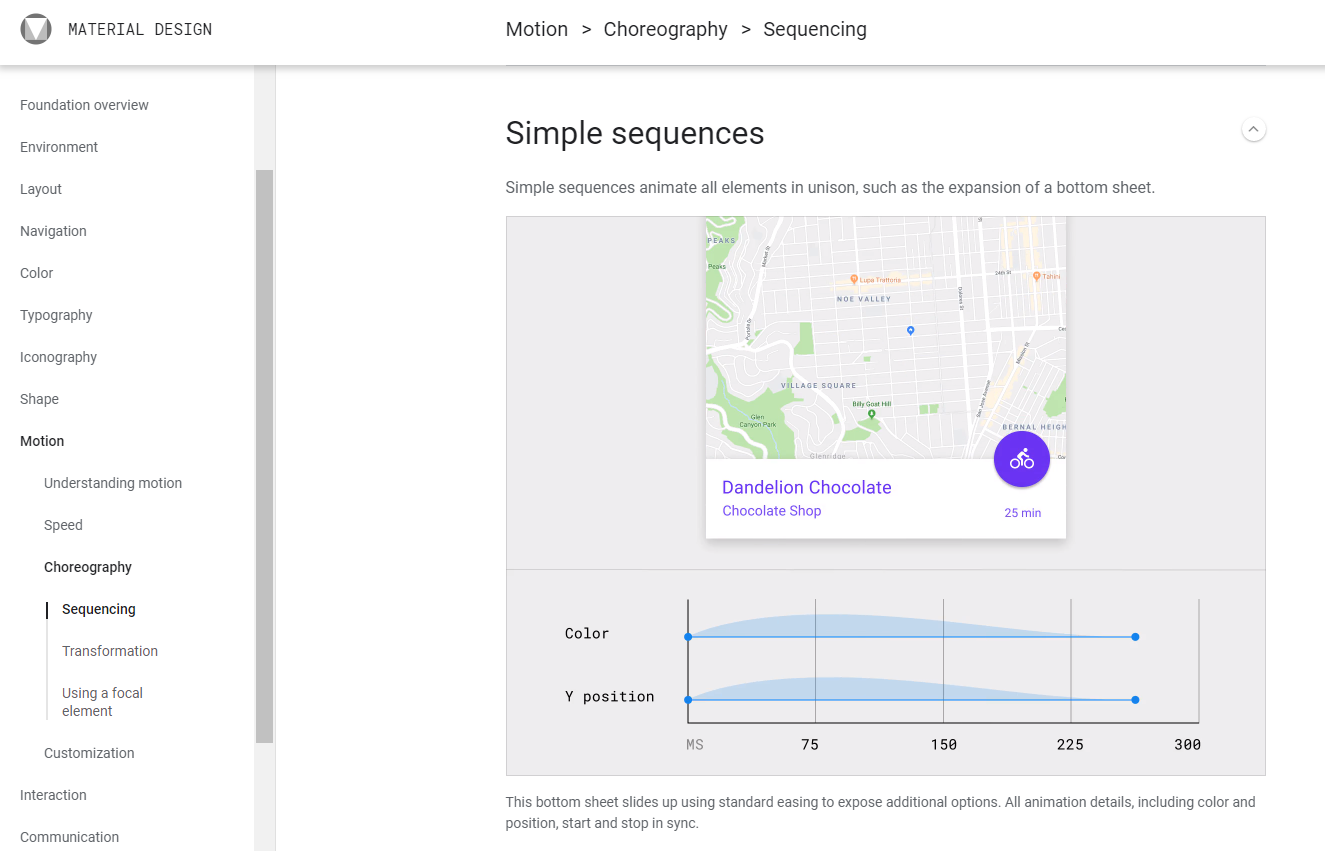 Material Design System